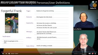 Micro Lesson: Task Analysis Personas/User Definitions
