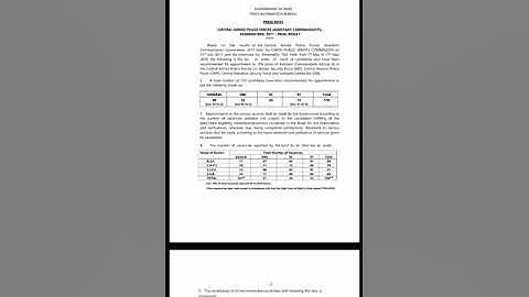 UPSC CAPF AC 2017 FINAL LIST DECLARED CUT OFF IN 15 DAYS