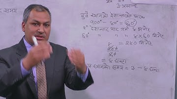 26  Social  deshantar ra samaya