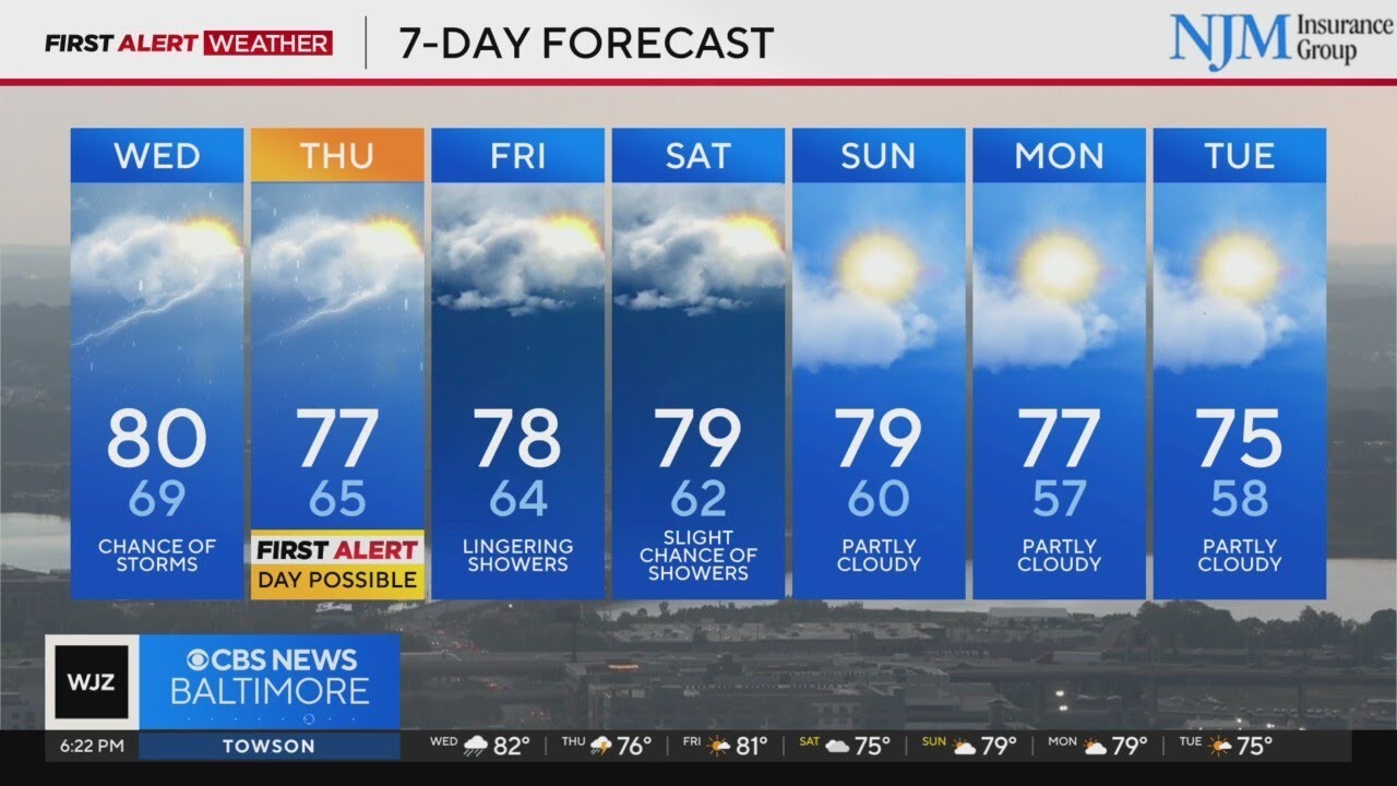Storm, rain chances the rest of the week in Maryland - YouTube