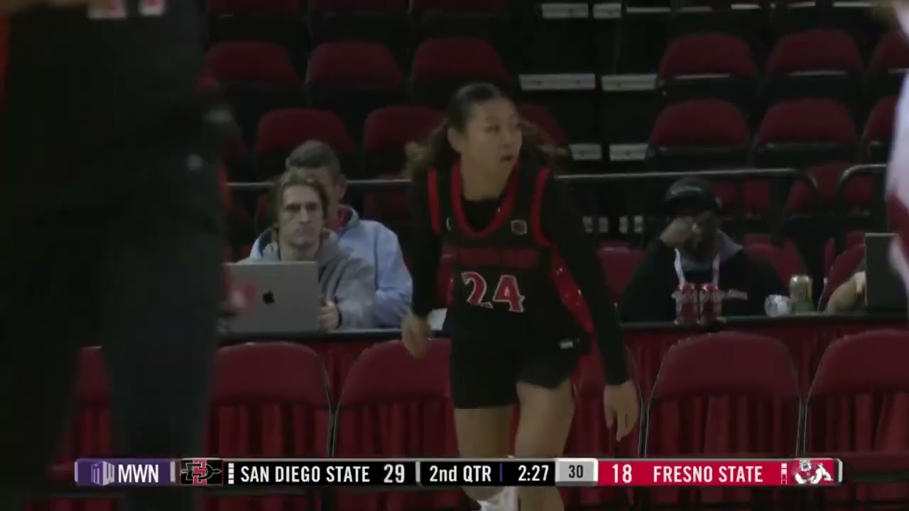 SDSU WOMEN'S HOOPS HIGHLIGHTS: AZTECS 63, FRESNO STATE 53 - DEC 17, 2025