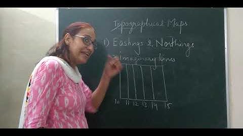 Chapter-Topographical maps(part-2)