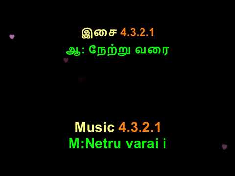 January nilave nalam thaana... Karaoke with lyrics for male singers ... By Krishnaraj, Sujatha...