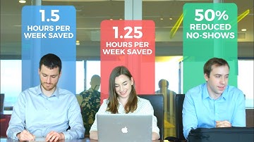 Shyft Workforce: "What Happened In September?"