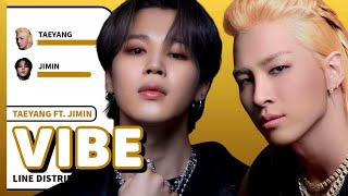 TAEYANG ft. JIMIN - VIBE (Line Distribution)