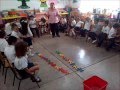 Habilidades del conteo en los niños de preescolar