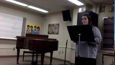 Microteaching Feedback