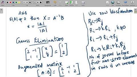 MAT 101-MODULE 1-PART 1