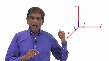 3D Particle Equilibrium:  Part 4 - Using unit vector