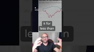 The REAL Problem With Housing: Price Anchoring