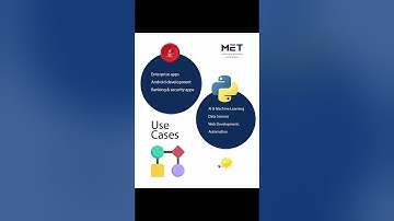 Python and Java Course in Hyderabad |Top Full Stack Developer Institute | Best Training in Hyderabad