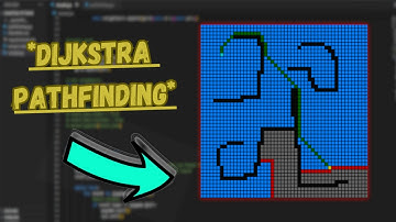 Dijkstra pathfinding visualizer || bfs using python