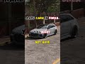 Cars You Might Not Have In Forza