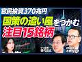 【日本株：国策銘柄15選】木野内栄治×田代昌之／防衛株の狙い目／サンリオはまだ伸びるのか／AI・半導体株の次の主役／NVIDIAの勢いに急ブレーキか／高市政権の成長戦略を読み解く【マーケット超分析】