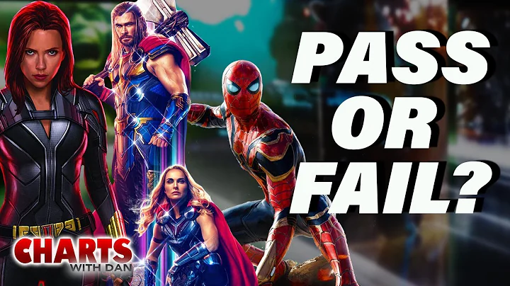 MCU Phase 4 Report Card - Charts with Dan!