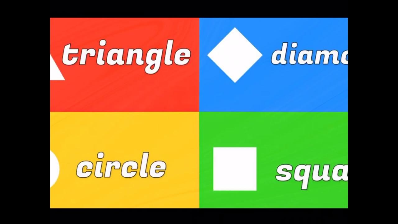 Kahoot Song (Lyrics) YouTube