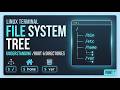 Linux File System Explained: The Directory Hierarchy Standard
