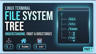 Celebrity Linux File System Explained: The Directory Hierarchy Standard Wealth