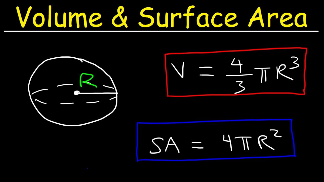 Volume and Surface Area of a Sphere Formula, Examples, Word Problems, Geometry