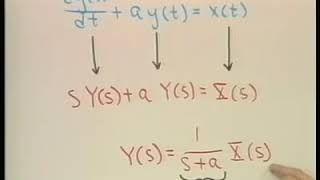 Famous Lecture 21 Introduction to Continous Time Second Order Systems by MIT OpenCourseWare Wealth