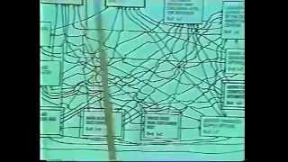 CITV 7: Using the Seven Management and Planning Tools to their Maximum Advantage