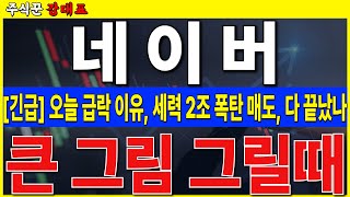 [네이버]  2조 대규모 매물 출회, Ai 테마 끝났나, 2차 랠리 준비 크게 보셔야 합니다.      #네이버 #NAVER #ai