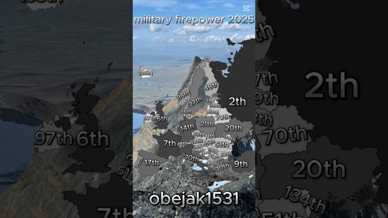 military firepower ranking 2025 in europe 