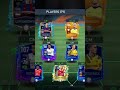 RATE THIS SQUAD OUT OF 10