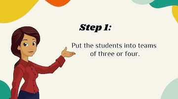 Material Development for the Teaching of Speaking and Listening Skills in ESL Classroom Setting