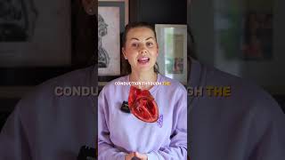 Code Blue Meds Every Nursing Student Must Know