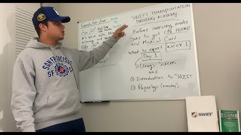 THINGS YOU NEED TO KNOW ABOUT SWIFT ACADEMY! (2023)