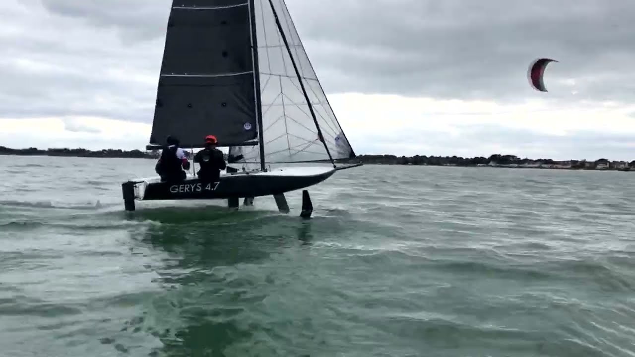 GERYS 4.7- Foil facile dans toutes les conditions