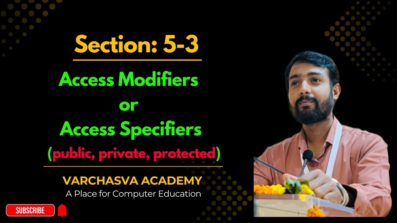 Access Modifiers in C++ Explained | public vs private vs protected ...