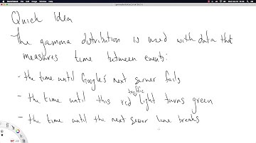 Introduction to the Gamma Distribution