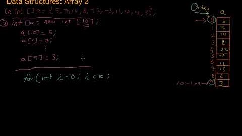 Data Structures Array 2 هياكل البيانات:  المصفوفات