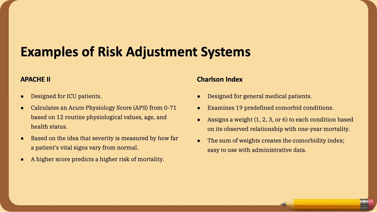 11 Profiling, Economic Credentialing, and Risk Adjustment