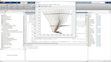 MATLAB Gait Analysis