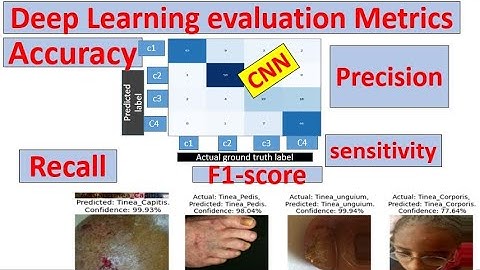 Muti class image Classification  Using CNN | Confusion matrix |  performance evaluation matrix