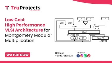 Low Cost High Performance VLSI Architecture forMontgomery Modular Multiplication ieee vlsi projects
