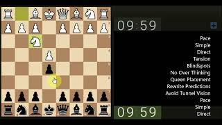 Mastering the Art of Casual Chess screenshot 2