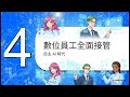 2026年5月10日:人工智慧接管企業的關鍵一週 | KYCAI Labs