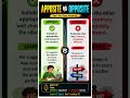 Apposite vs Opposite | Stop This English Mistake!