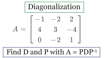 Diagonalize 3x3 matrix
