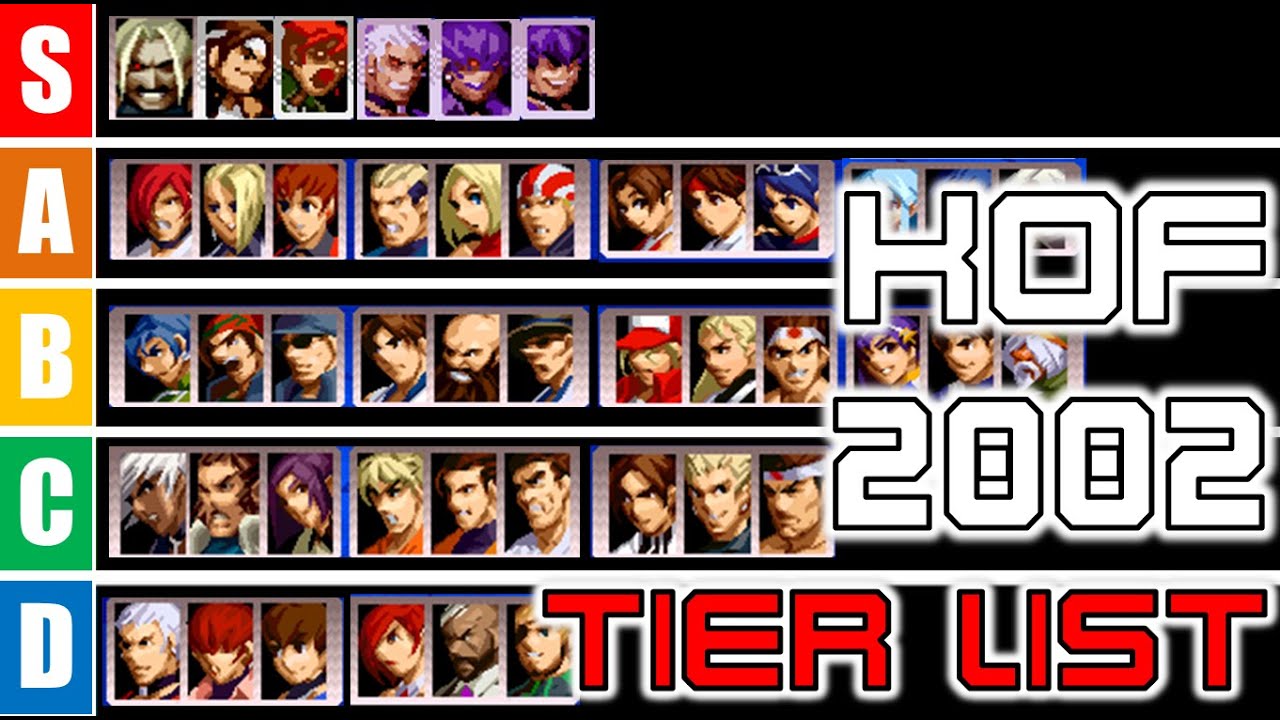 This King of Fighter 2002 Unlimited Match tier list is a