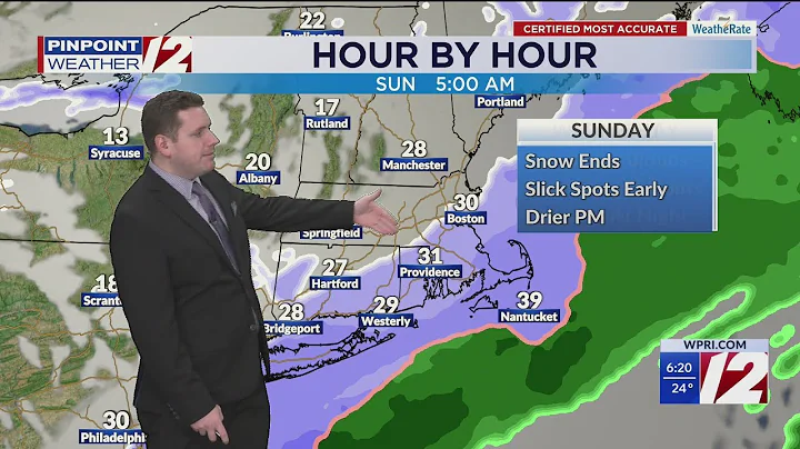 WPRI 12 Weather Forecast 12/13/25: Tracking Accumulating Snow For Tonight