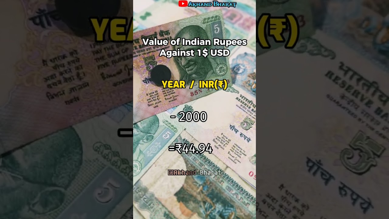 Value of Indian Currency After 1947😮🤯| 1$ = 1₹ ?🤯 Rupees Value Against 1 USD $