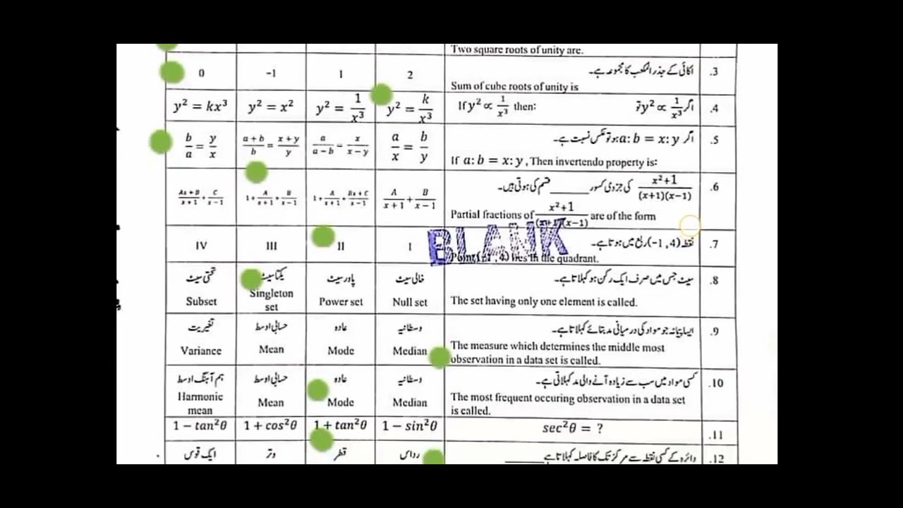 10th Class Math Objective Paper Answer Key Group 1 Sargodha Board