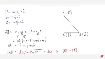 Show that the points `A ,\\ B\\ a n d\\ C` with position vectos ` vec a=3 hat i-4 hat j-4 hat k ...