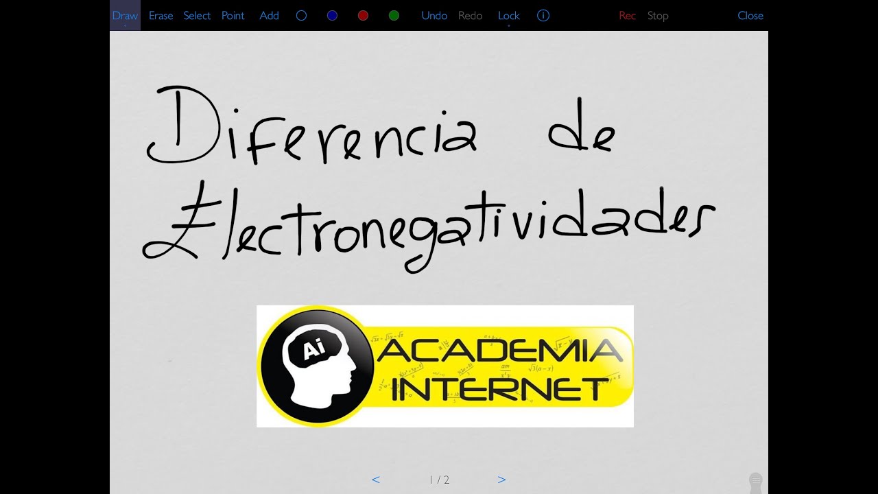 Como Se Calcula La Electronegatividad Entre Dos Elementos
