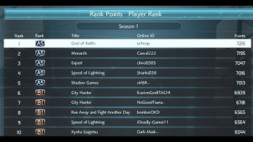 Jump Force Gameplay (#1 ranked player in the world )